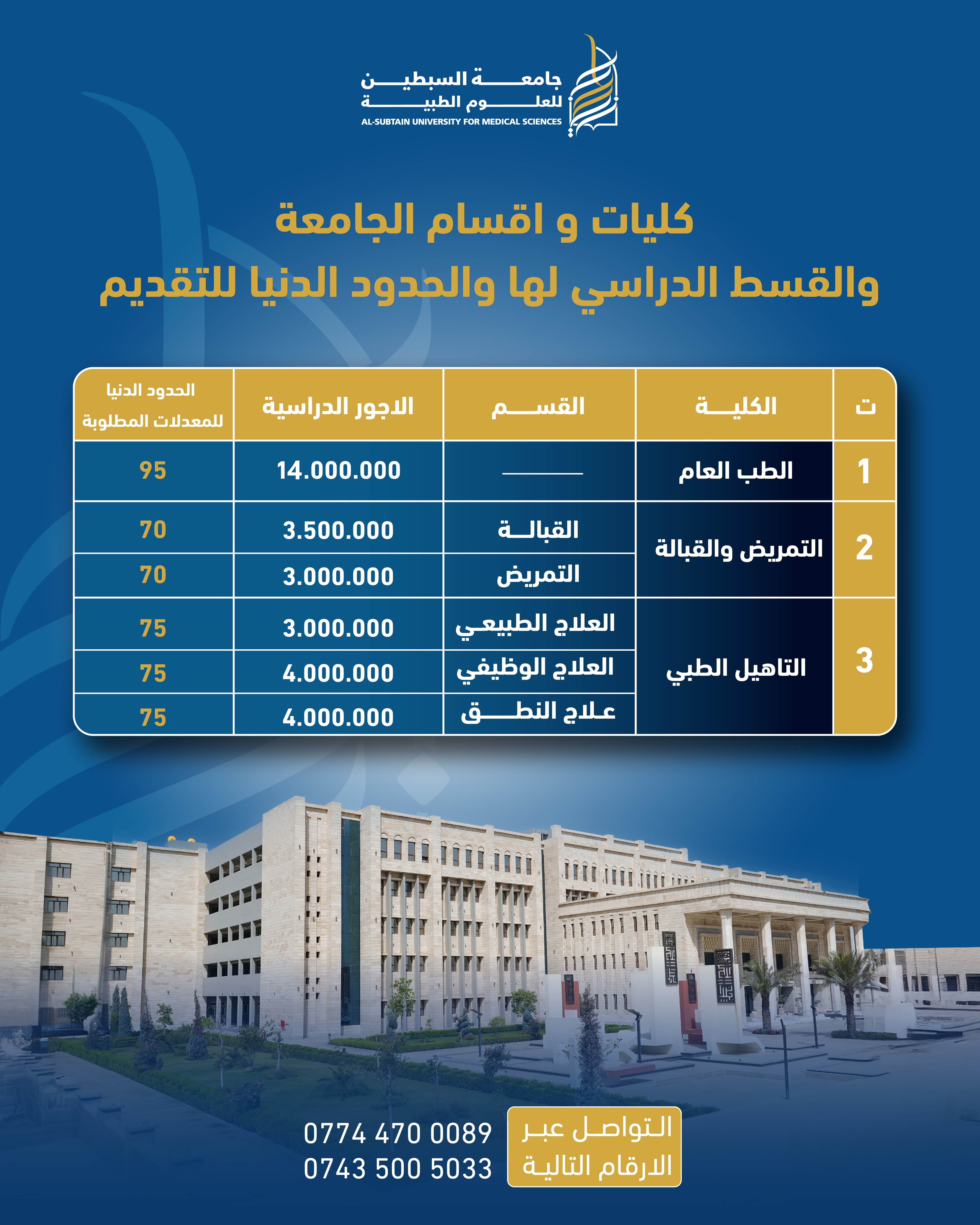 الاجور الدراسية